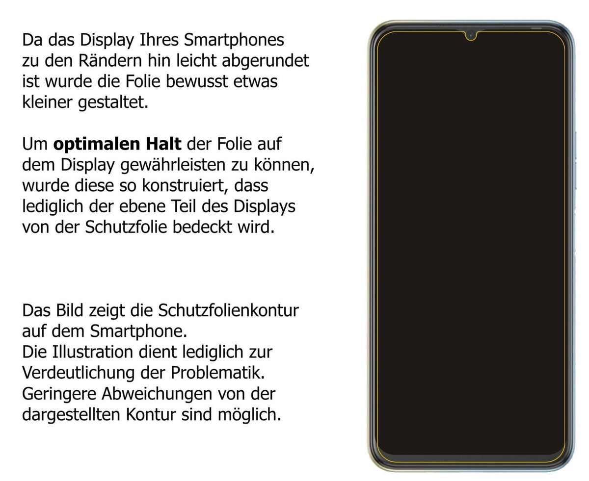 2x Schutzfolie matt für Tecno Spark 8P Display-Sch (6)