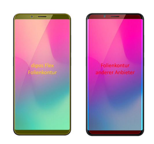 2x 3D Full Cover Schutzfolie für Nubia Z18 Mini