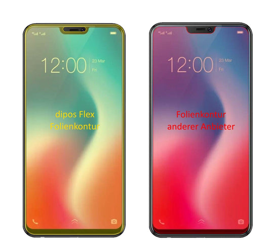 Klare Displayschutzfolie von dipos passend für Vivo V9, 100% Displayabdeckung und blasenfreie Montage