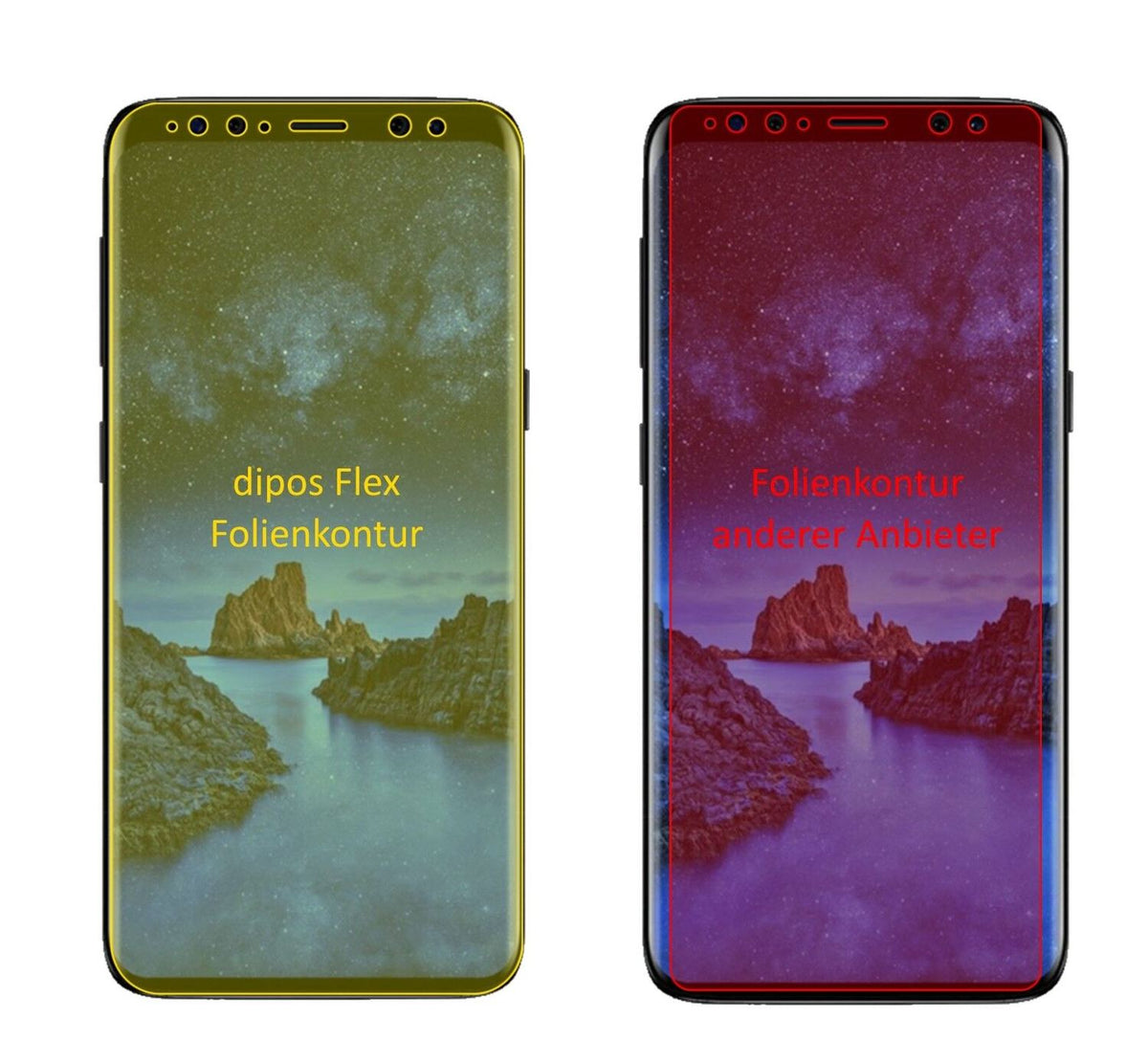 2x 3D Full Cover Schutzfolie für Samsung Galaxy S9