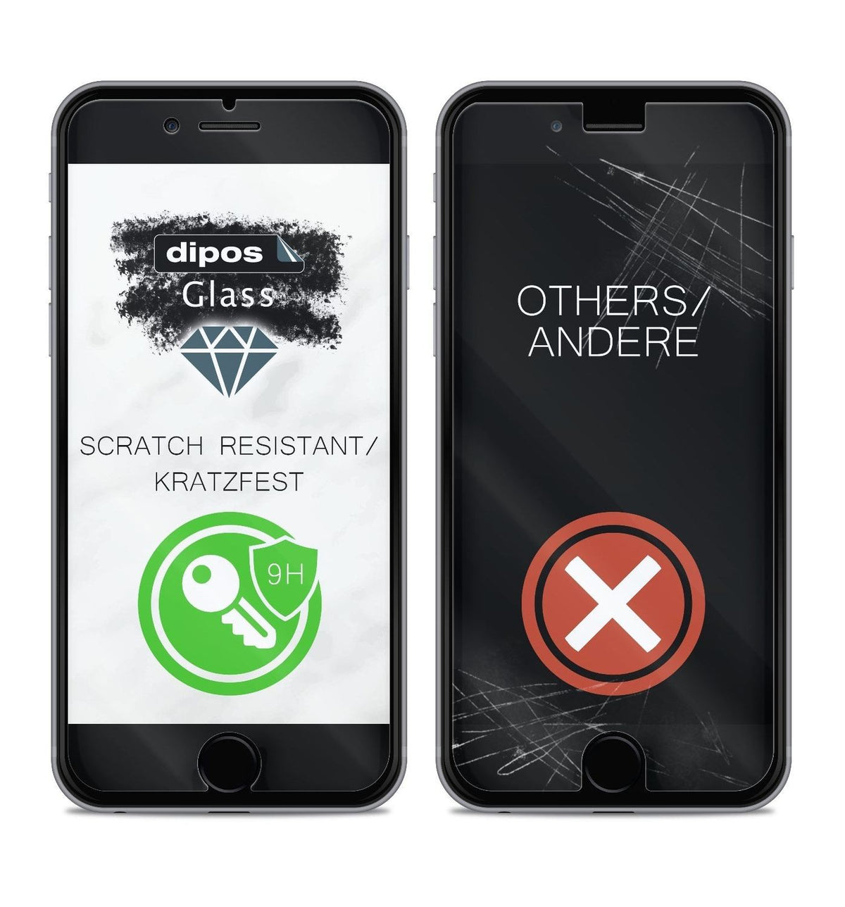 2x 9H Schutzfolie für Apple iPhone 7 Panzerfolie
