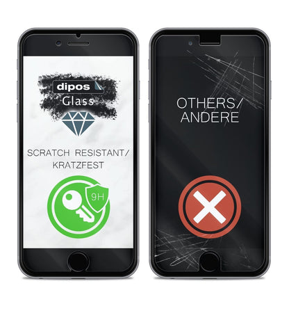 2x 9H Schutzfolie matt für Apple iPhone 7 Panzerfolie (1x Vorderseite + 1x Rückseite)