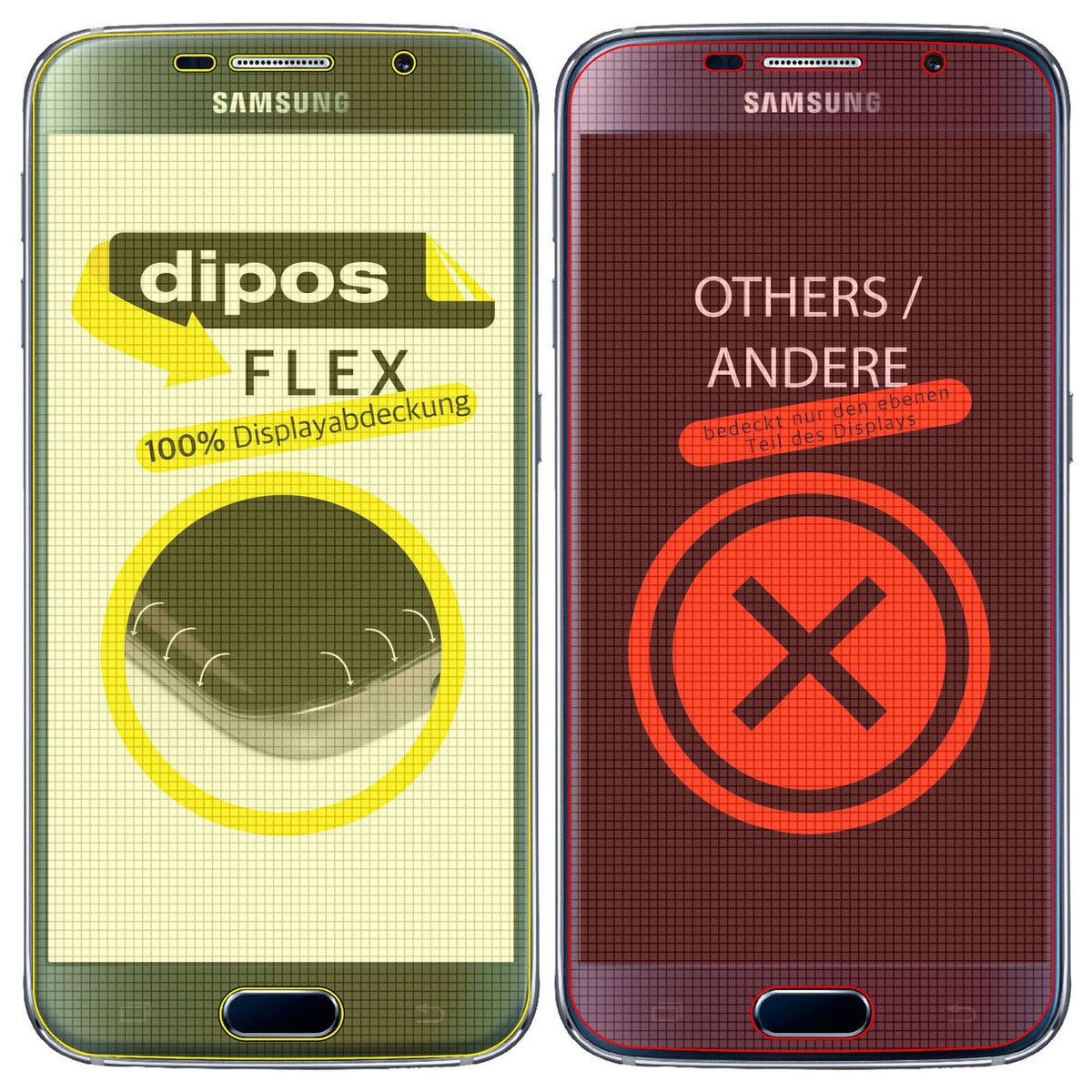 3x 3D Full Cover Schutzfolie für Samsung Galaxy S6