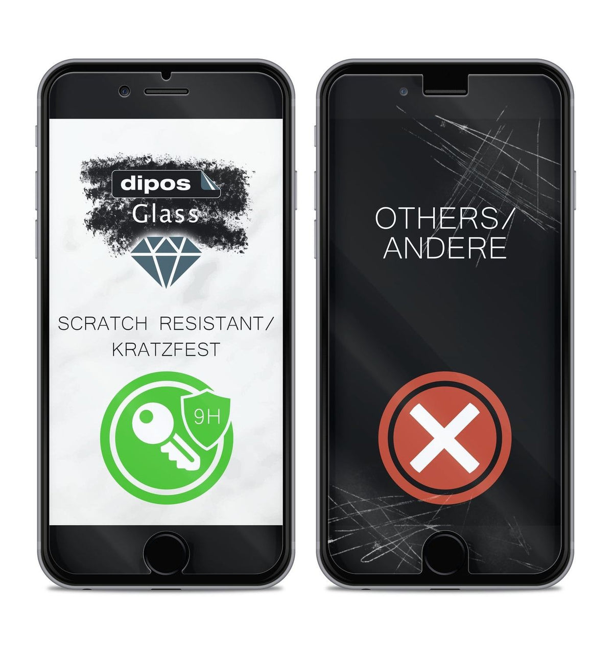 Schutz gegen Kratzer auf dem HTC U Play Glas durch Schlüssel, Stöße gegen die Tischkante oder Stürze