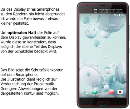 Schutzfolie mit optimaler Passform, zur Verwendung mit Hüllen geeignet