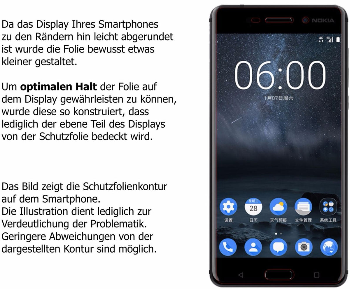 Privatsphäre-Schutz durch Sichtschutz-Folie passend zugeschnitten für Nokia 6