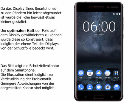 Privatsphäre-Schutz durch Sichtschutz-Folie passend zugeschnitten für Nokia 6