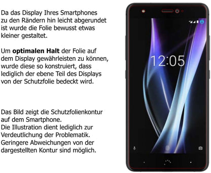 2x 9H Schutzfolie für BQ Aquaris X Pro Panzerfolie