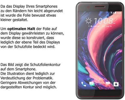 Privatsphäre-Schutz durch Sichtschutz-Folie passend zugeschnitten für HTC One X10