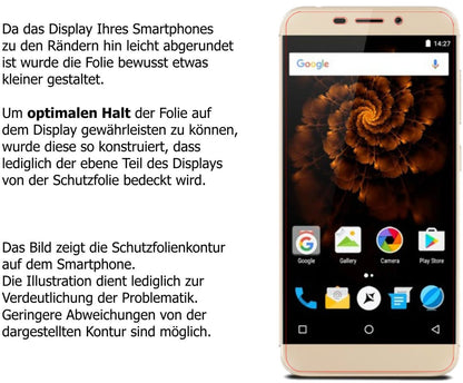 2x 9H Schutzfolie für Allview X4 Soul Mini Panzerfolie