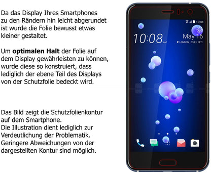 2x 9H Schutzfolie für HTC U11 Panzerfolie (1x Vorderseite + 1x Rückseite)