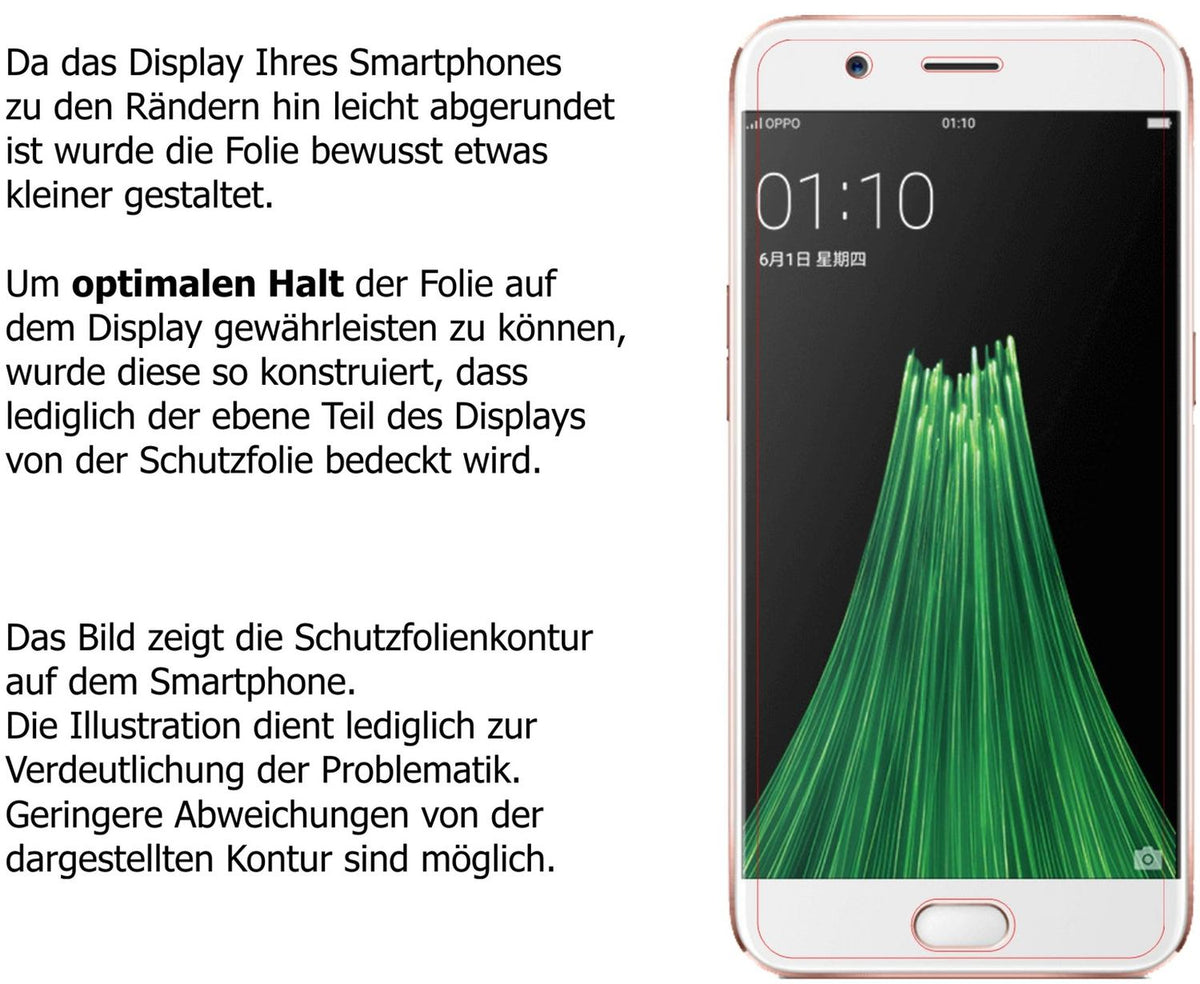 Schutzfolie mit optimaler Passform, zur Verwendung mit Hüllen geeignet