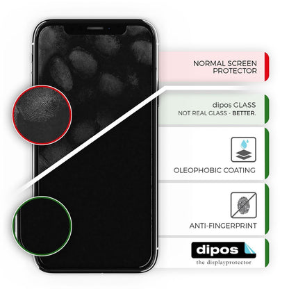 Besonders flexibler Displayschutz mit Anti-Shock-Schicht im Materialmix