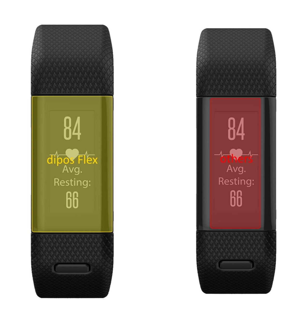 3x 3D Full Cover Schutzfolie für Garmin Approach X40
