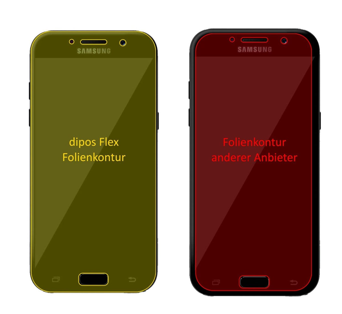 3x 3D Full Cover Schutzfolie für Samsung Galaxy A3 (2017)