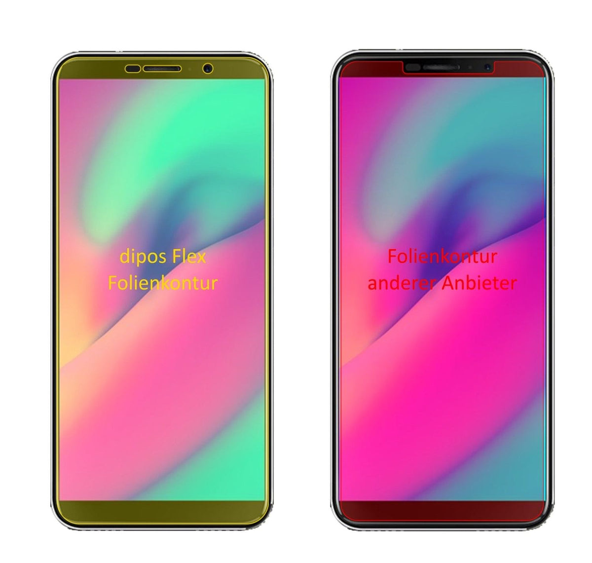3x 3D Full Cover Schutzfolie für Cubot J3 Pro