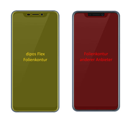 3x 3D Full Cover Schutzfolie für ZTE Axon 9 Pro