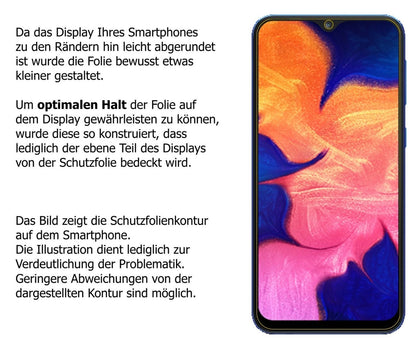 2x 9H Schutzfolie für Samsung Galaxy A10 Panzerfolie