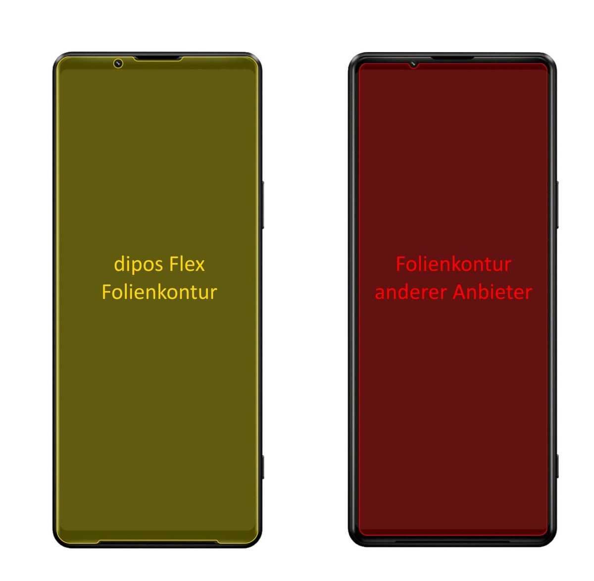 3x 3D Full Cover Schutzfolie für Sony Xperia 1 III