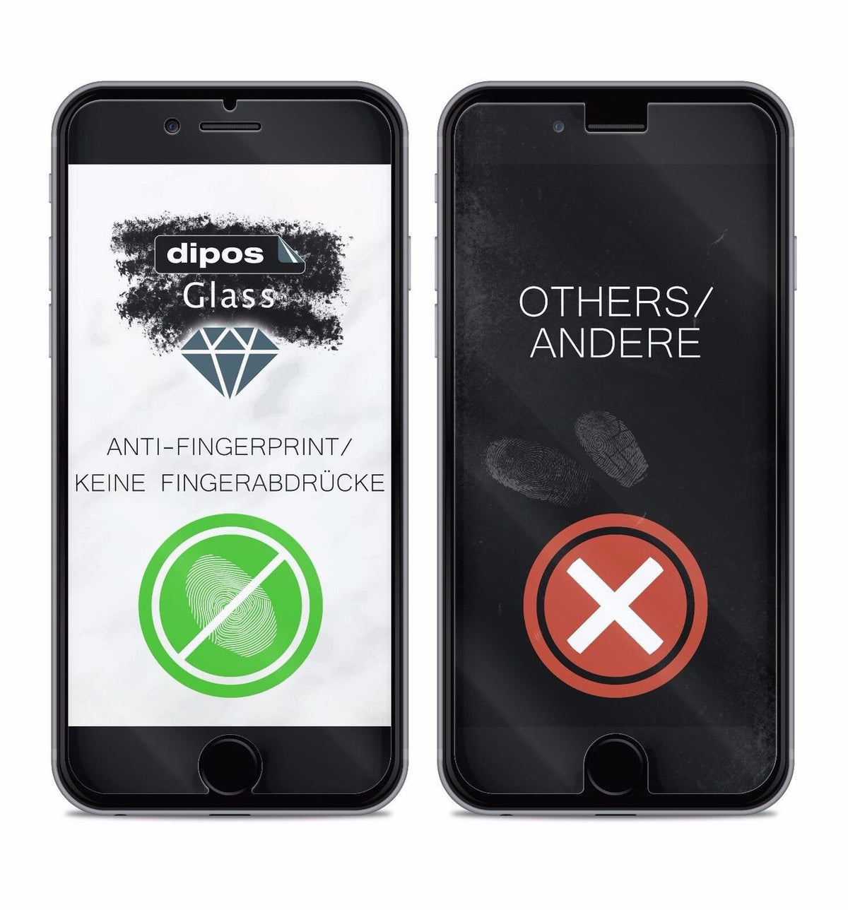 Schutz gegen Kratzer auf dem Rimova Electronic Tag Glas durch Schlüssel, Stöße gegen die Tischkante oder Stürze
