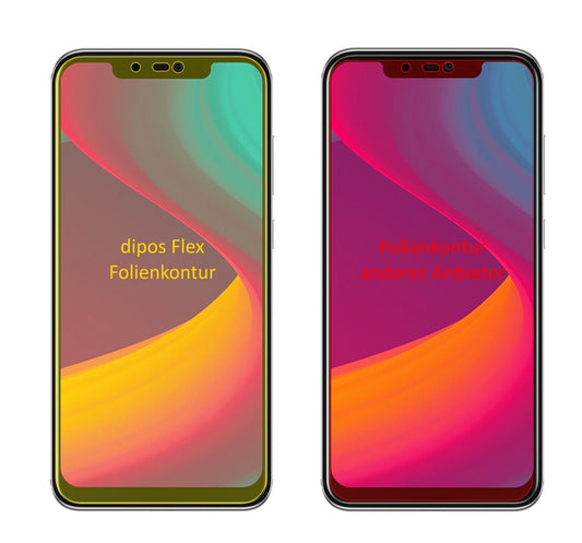 Klare Displayschutzfolie von dipos passend für Panasonic Eluga X1, 100% Displayabdeckung und blasenfreie Montage