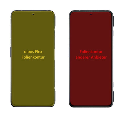 2x 3D Full Cover Schutzfolie für Xiaomi Black Shark 4