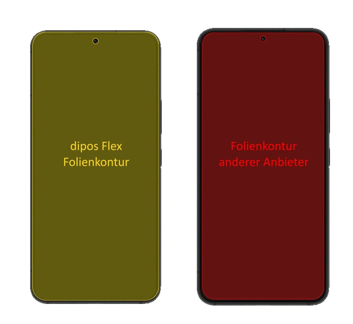 2x 3D Full Cover Schutzfolie für Samsung Galaxy S22