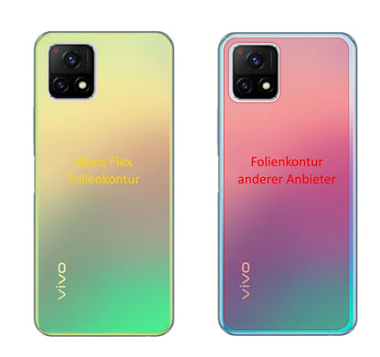 2x 3D Full Cover Schutzfolie für Vivo Y32 Rückseite