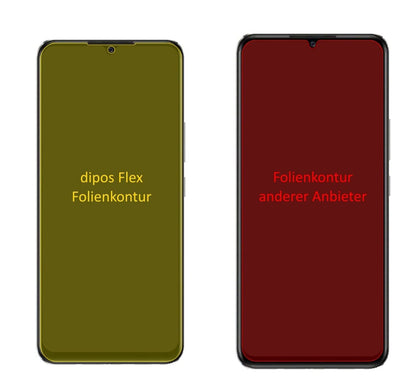2x 3D Full Cover Schutzfolie für Vivo S10e