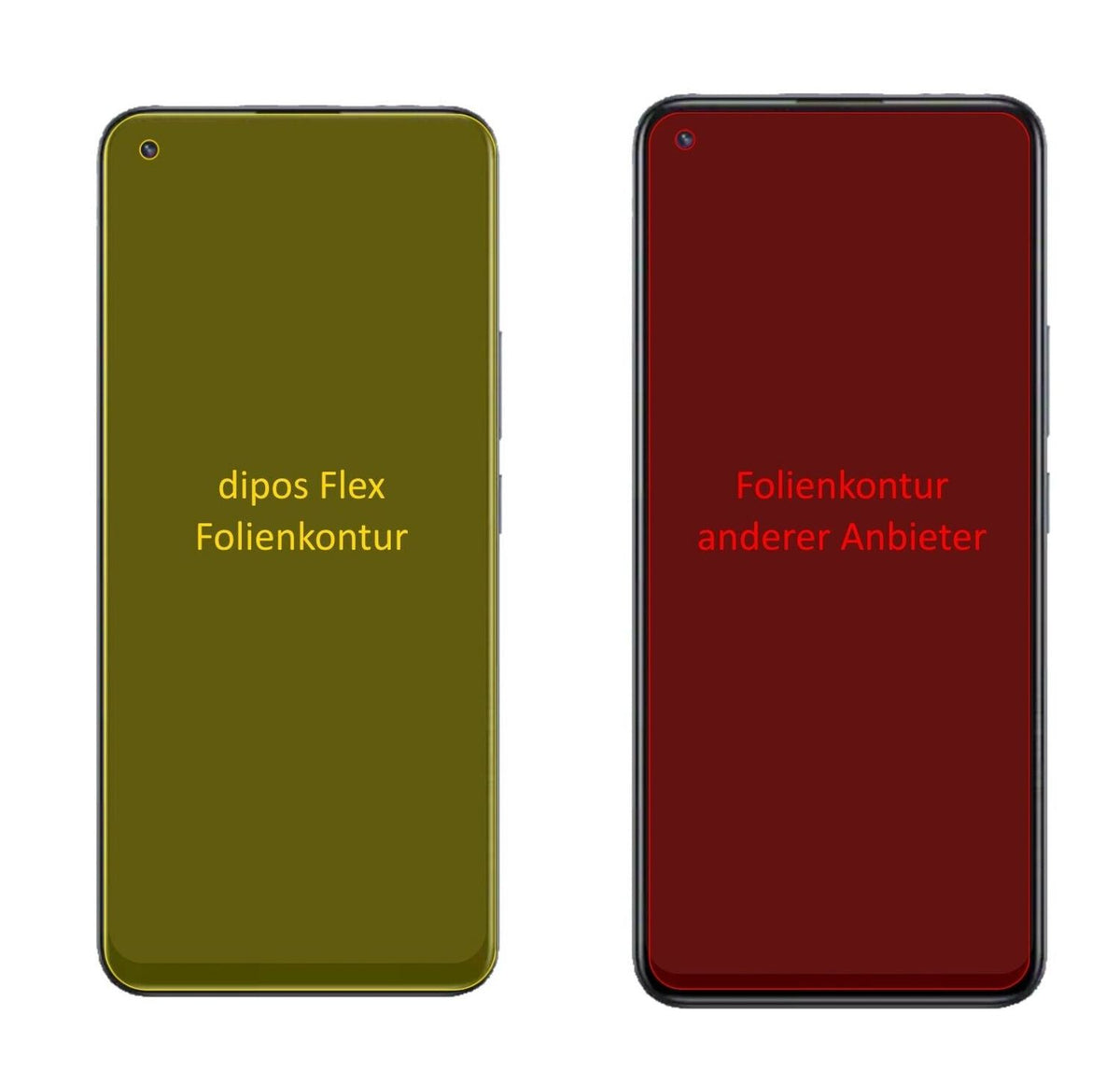 2x 3D Full Cover Schutzfolie für Realme 8s