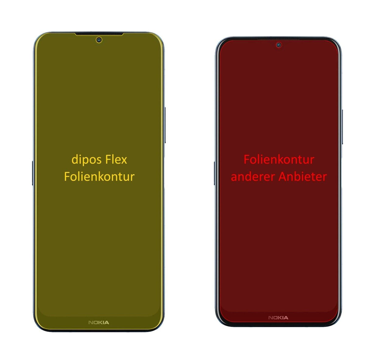 2x 3D Full Cover Schutzfolie für Nokia G50 5G
