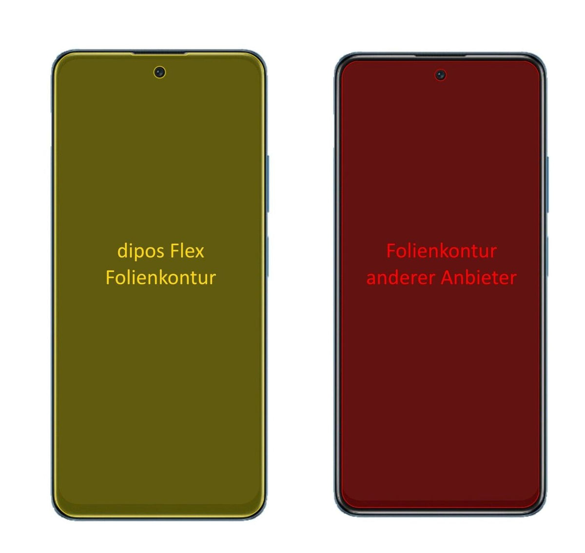 2x 3D Full Cover Schutzfolie für Poco M4 Pro