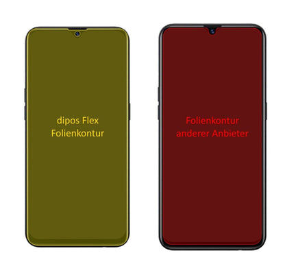 2x 3D Full Cover Schutzfolie für OPPO A5S