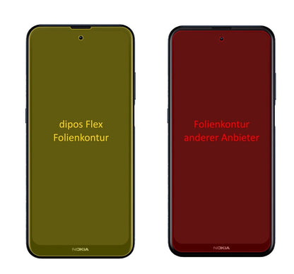 2x 3D Full Cover Schutzfolie für Nokia X100