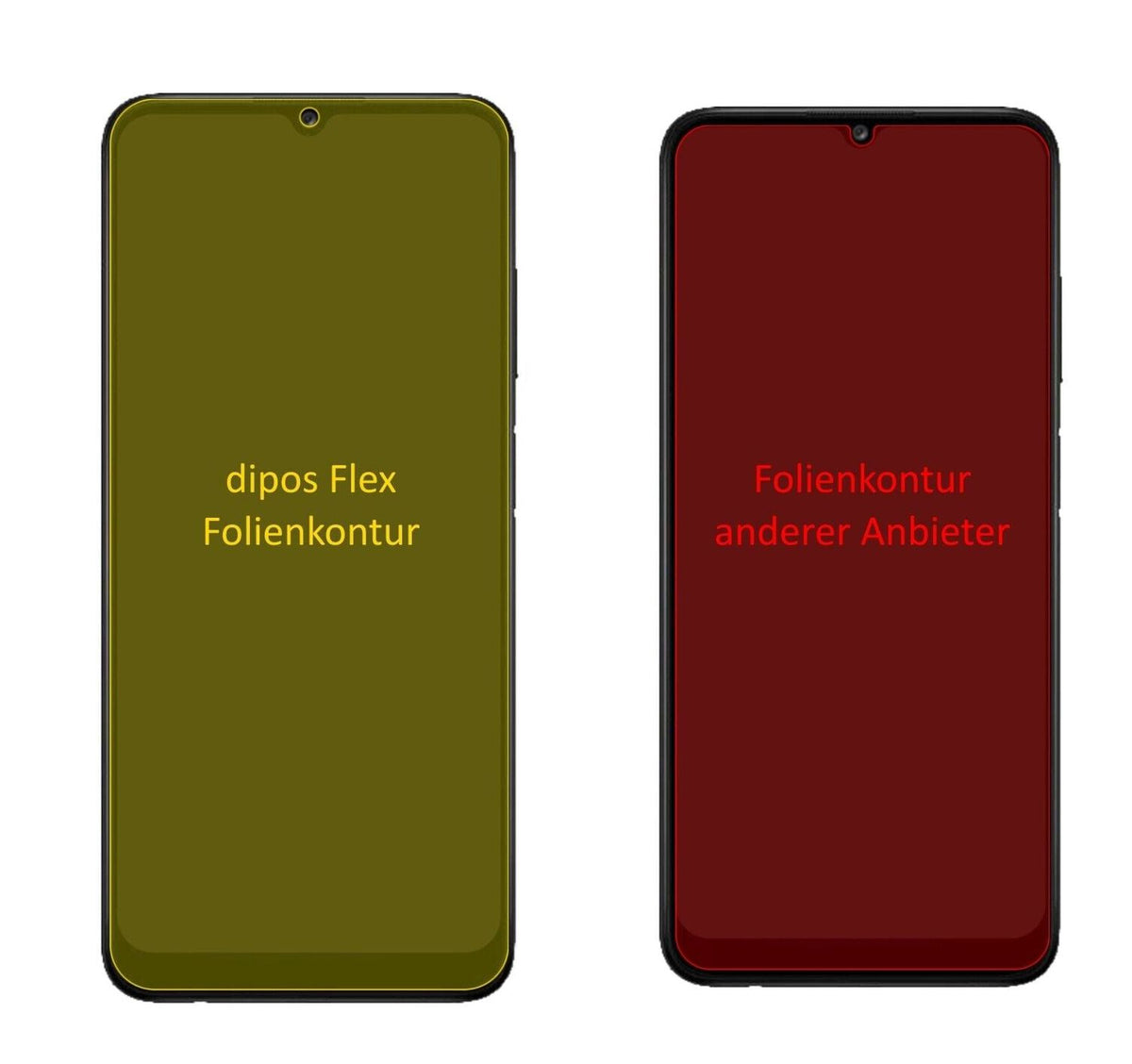 2x 3D Full Cover Schutzfolie für Samsung Galaxy A03