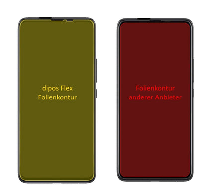 2x 3D Full Cover Schutzfolie für Umidigi S5 Pro