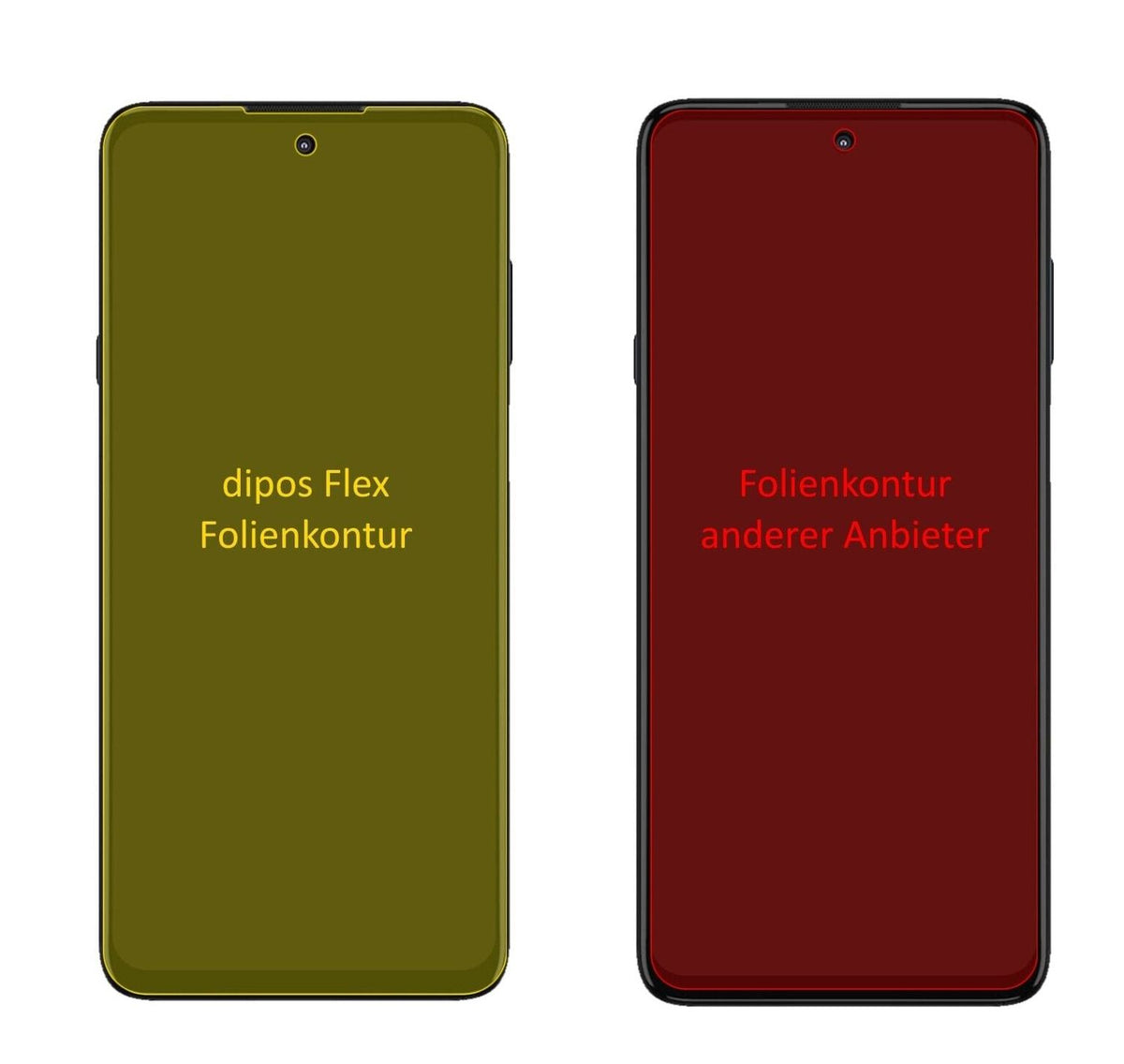 2x 3D Full Cover Schutzfolie für Motorola Edge 20 Lite