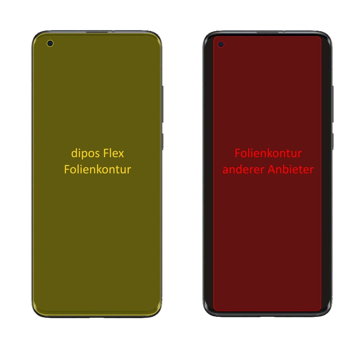 2x 3D Full Cover Schutzfolie für Xiaomi Mi 10S