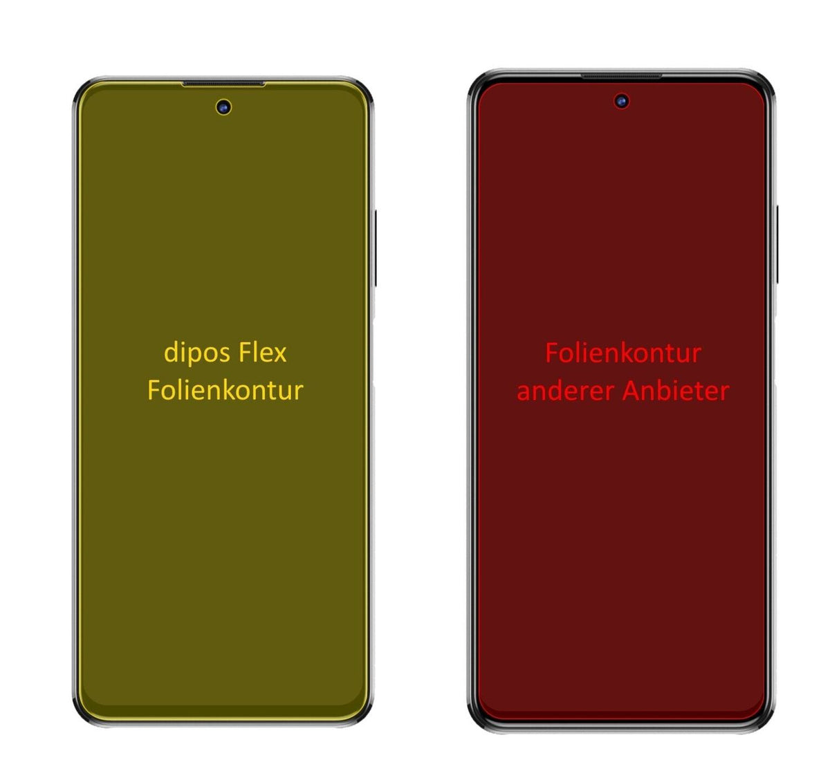 2x 3D Full Cover Schutzfolie für ZTE Blade V30