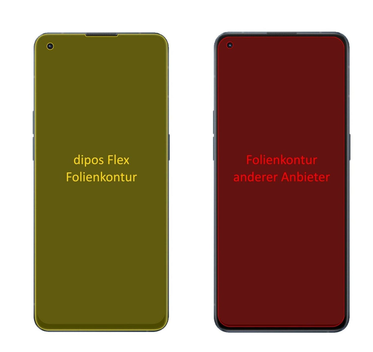 2x 3D Full Cover Schutzfolie für Oppo Reno 6 5G