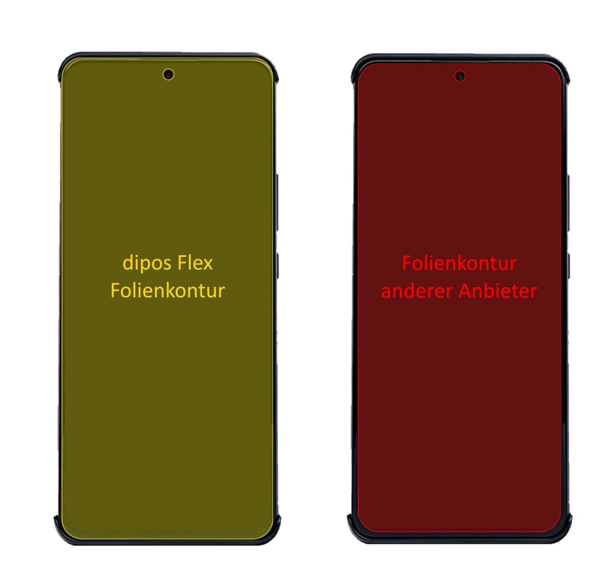 2x 3D Full Cover Schutzfolie für Nubia Red Magic 6R