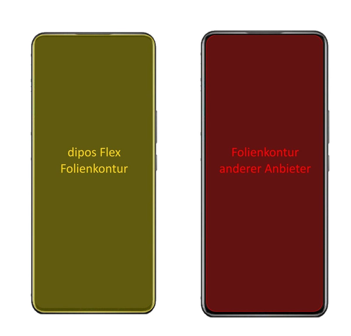 2x 3D Full Cover Schutzfolie für ZTE Axon 30