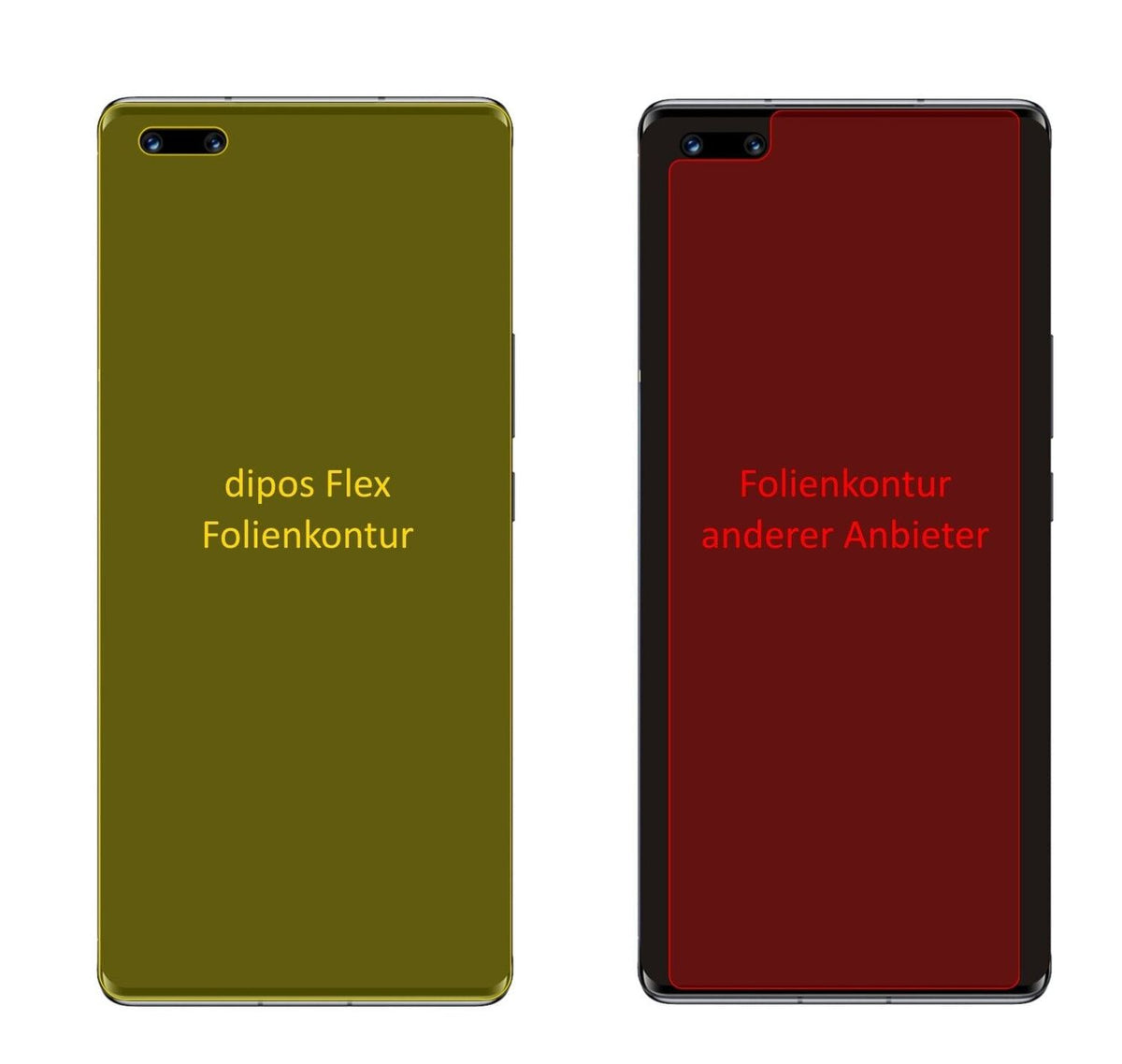 2x 3D Full Cover Schutzfolie für Honor Magic 3 Pro