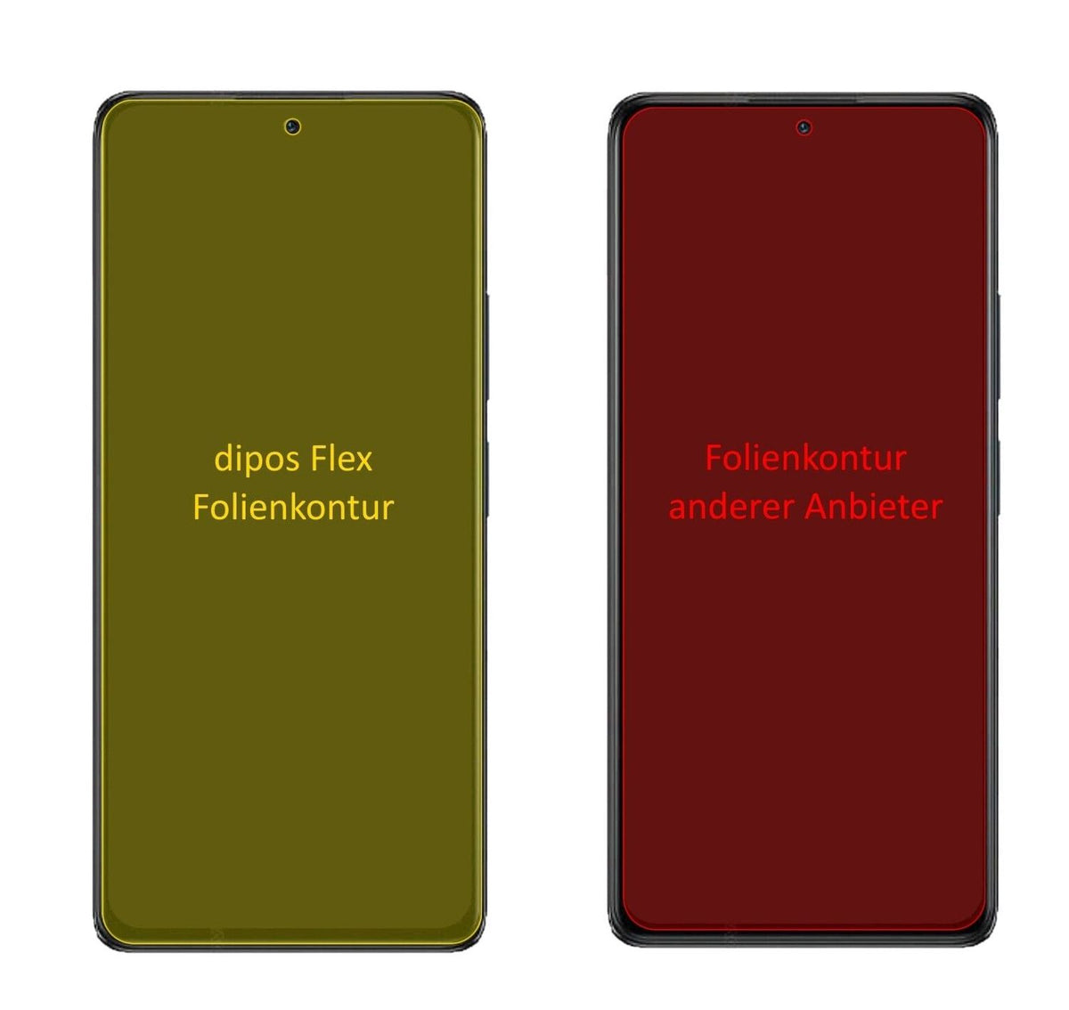 2x 3D Full Cover Schutzfolie für Xiaomi Redmi Note 10S