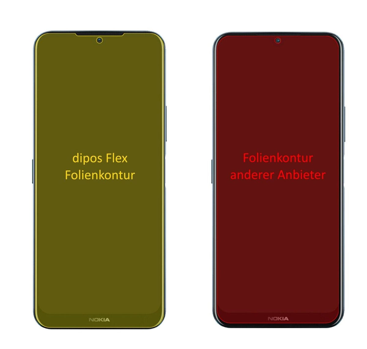 2x 3D Full Cover Schutzfolie für Nokia G50