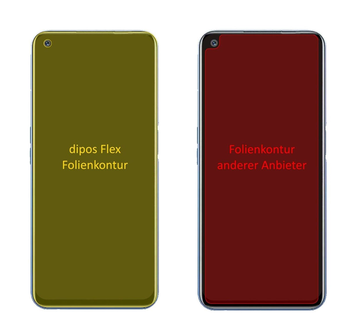 2x 3D Full Cover Schutzfolie für Oppo Realme Narzo 30