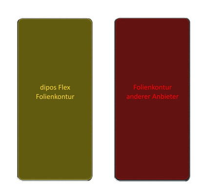 2x 3D Full Cover Schutzfolie für Xiaomi Mi MIX 4