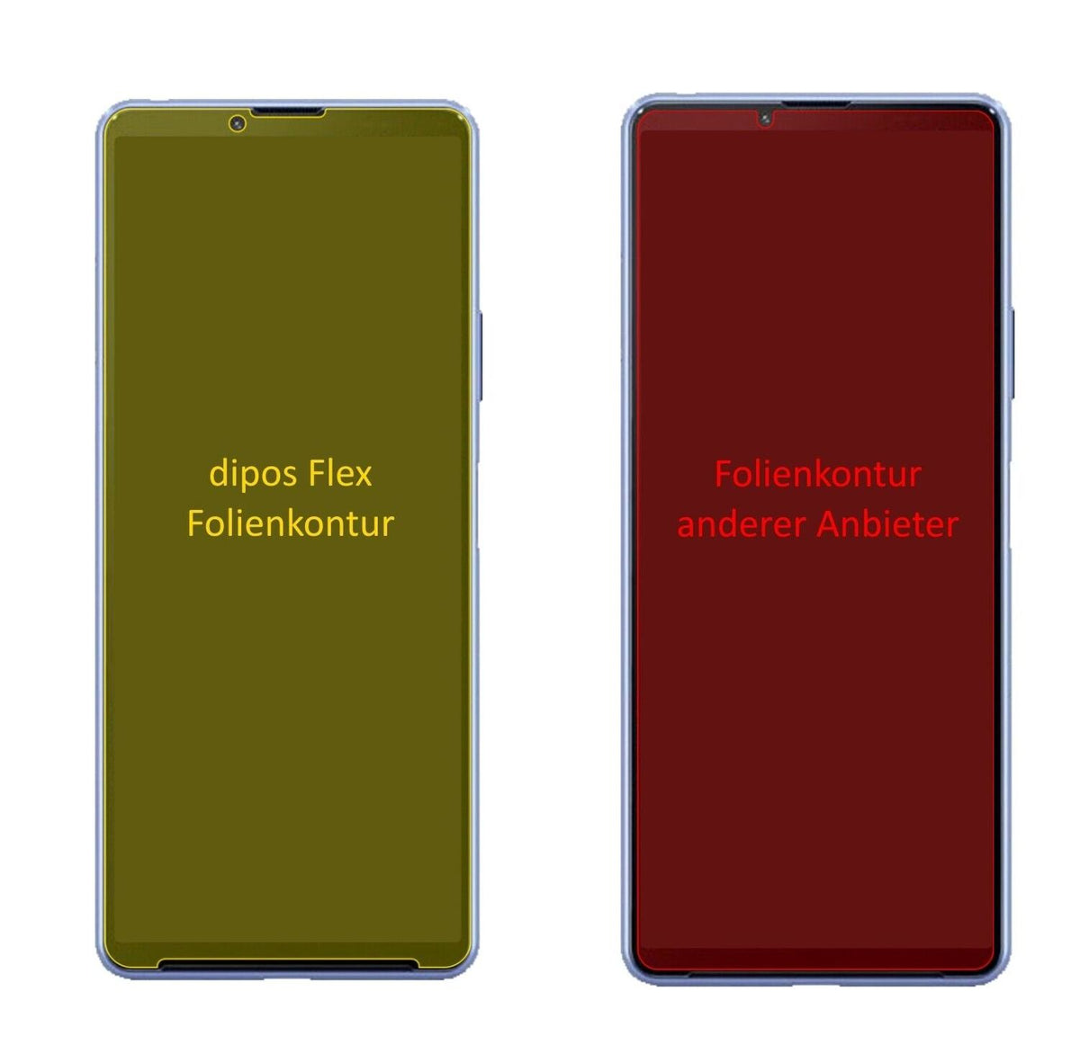 2x 3D Full Cover Schutzfolie für Sony Xperia 10 III