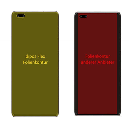 2x 3D Full Cover Schutzfolie für Huawei Nova 8 Pro