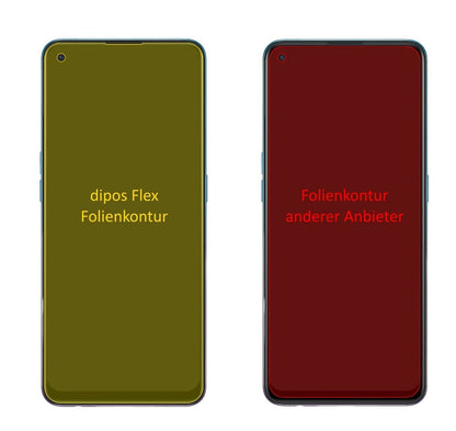 2x 3D Full Cover Schutzfolie für Oppo A94